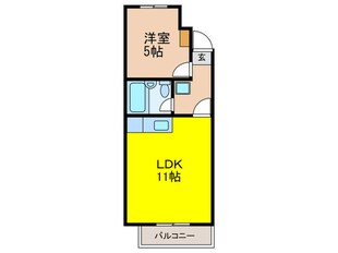 グリーンライフ西宿の物件間取画像